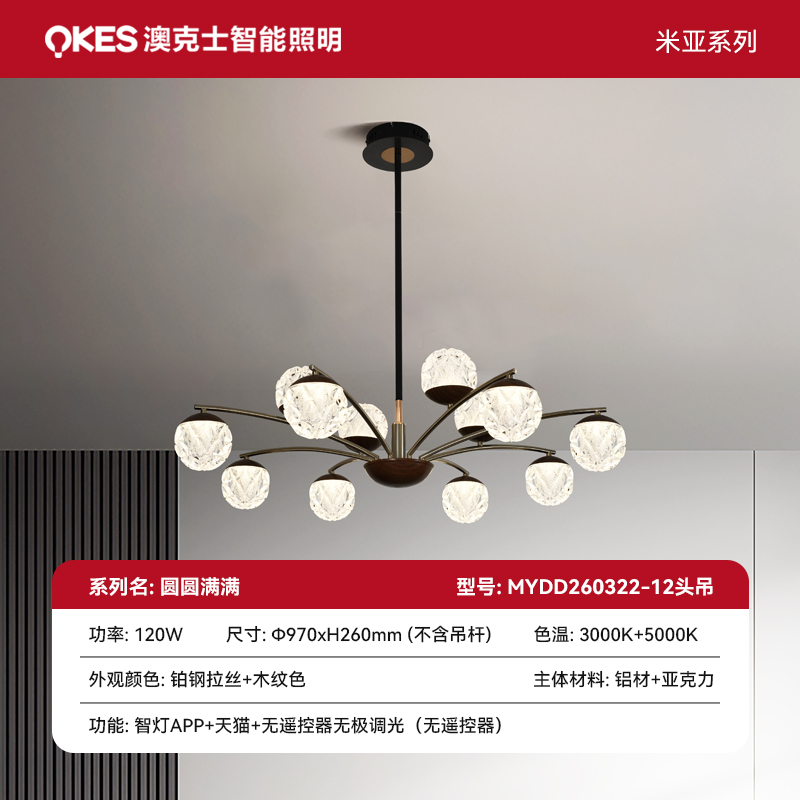 圓圓滿滿係列